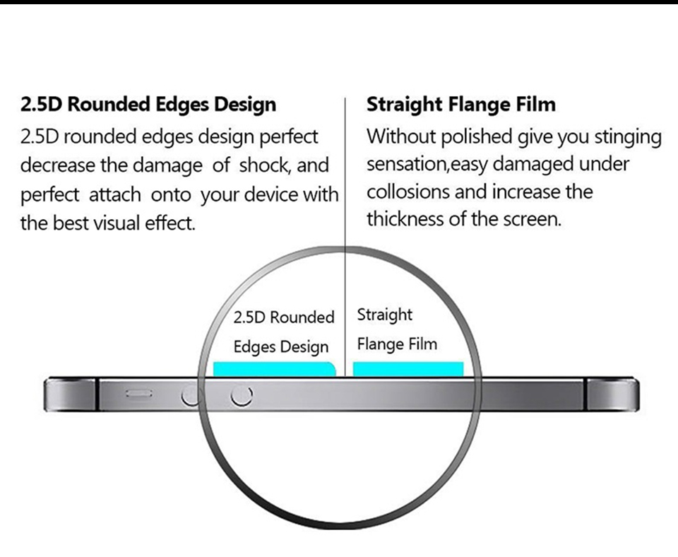 HD-Clear-9H-Anti-explosion-Anti-scratch-Tempered-Glass-Screen-Protector-for-iPhone-X-XS-XS-Max-XR-6P-1547745-8